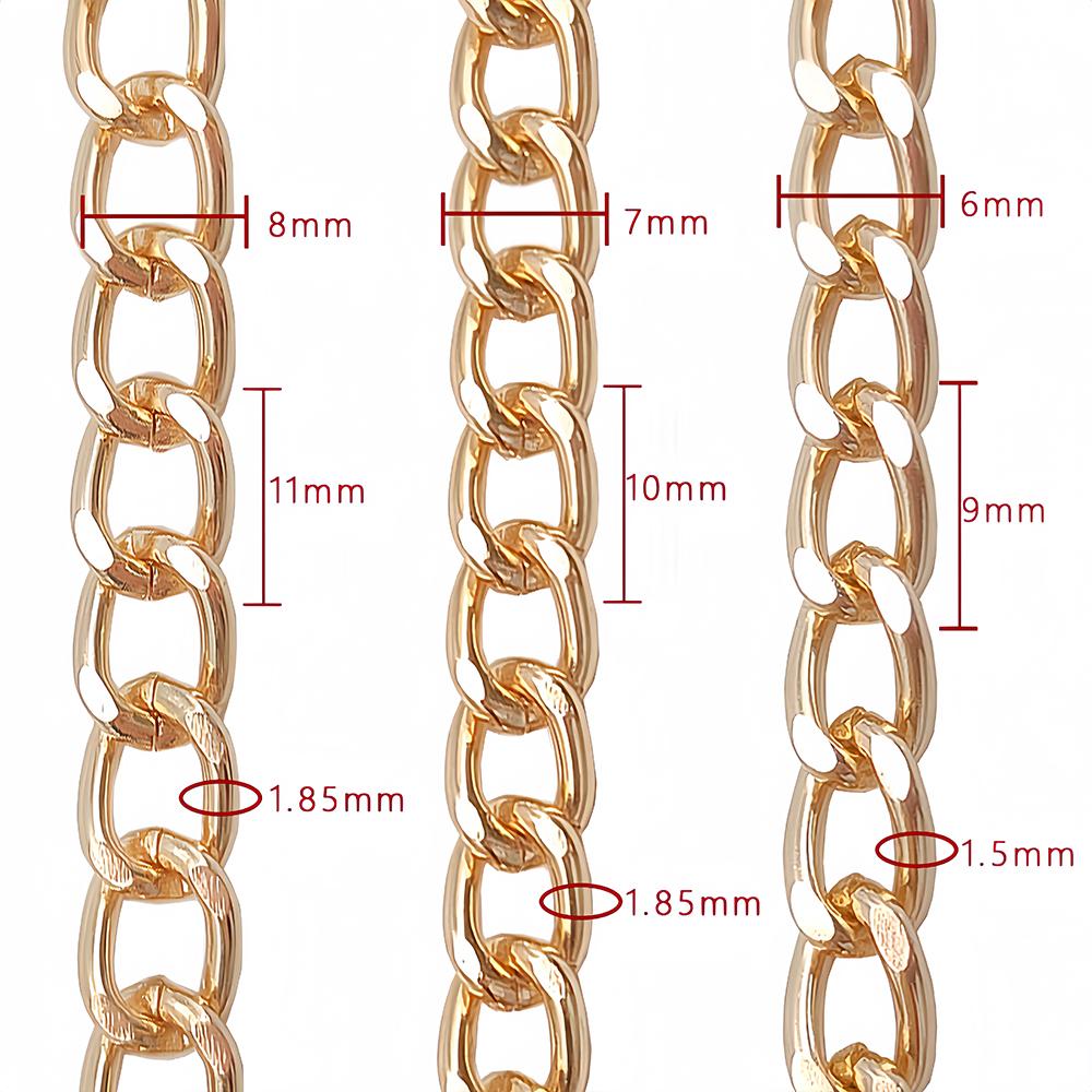 5M Metal Aluminum O-Shaped Chains Twist Chain for DIY Necklace Bracelet Jewelry Making Clothing Bag Component Accessory Supplies