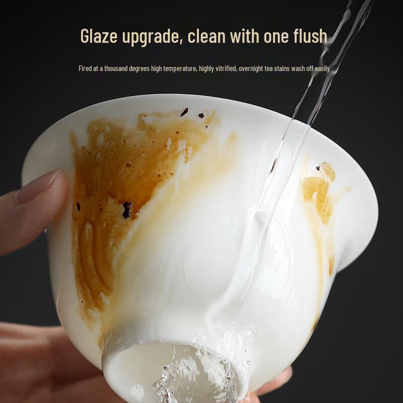 Buzhuo White Porcelain SanCai Gaiwan Tea Set