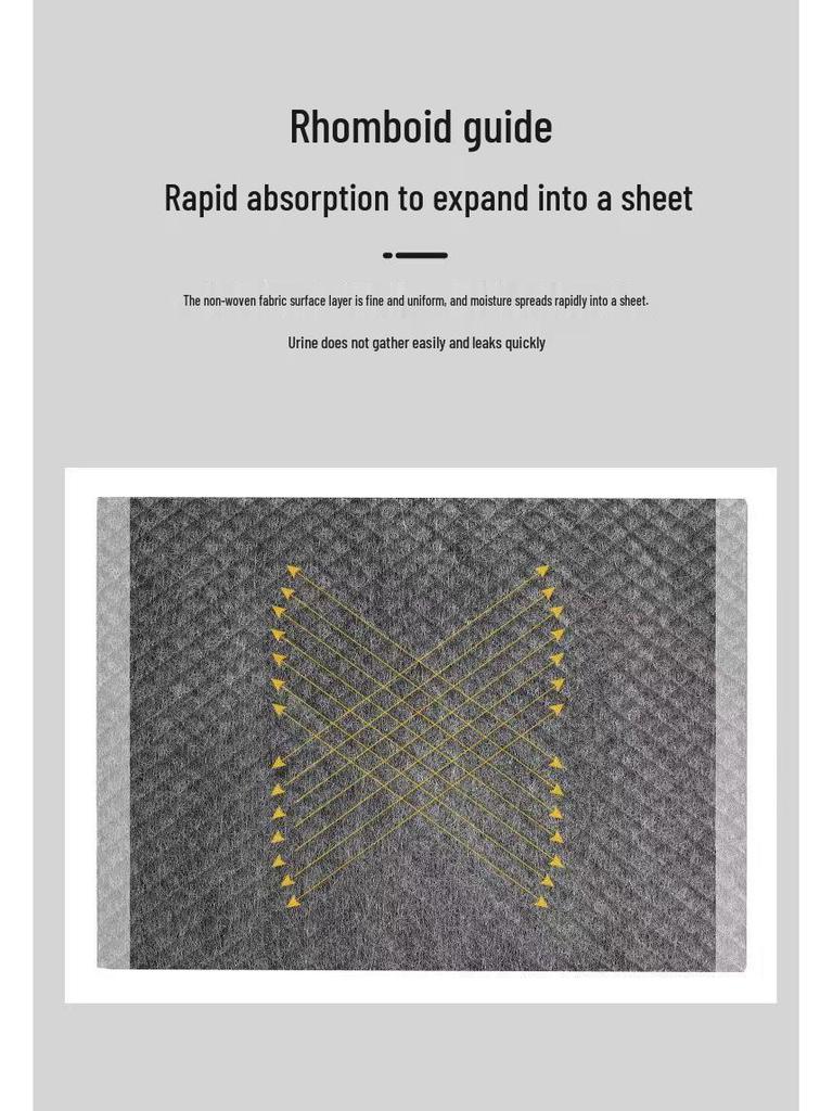 Bamboo Charcoal Absorbent Pet Pads for Dogs, Cats, and Rabbits