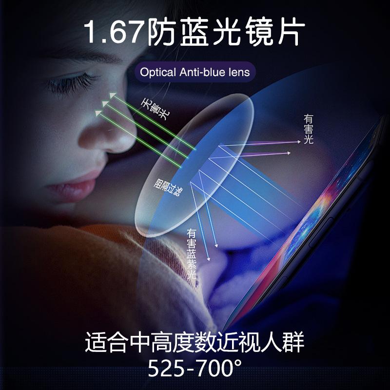 1.56/1.61/1.67/1.74Aspheric anti-blue light lenses Prescription eyeglass lenses, resin eyeglass lenses, Shenzhen