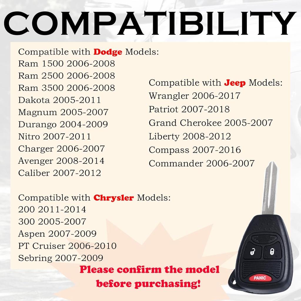 Keyless Entry Remote Control Key Fob Replacement Fits for Dodge Ram 1500 2500 3500 2006-2008 Dakota Magnum Durango Nitro Charger Avenger Caliber Jeep