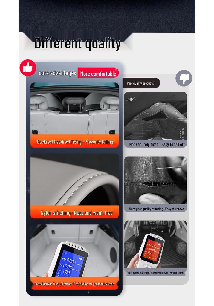 Eco-friendly Waterproof Trunk Mat for Changan Deepal L07