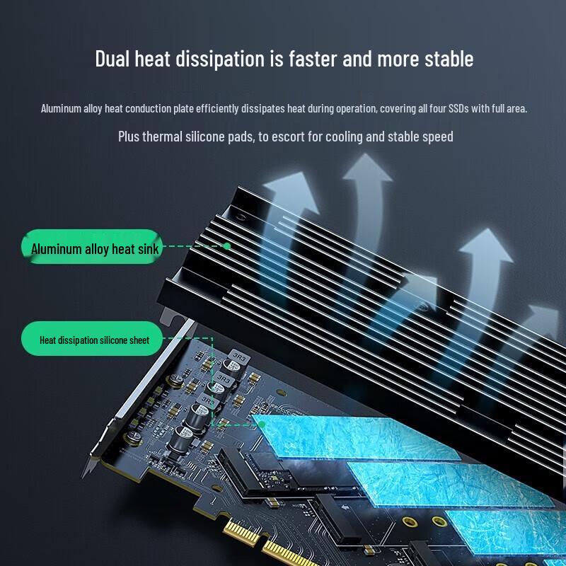 Ugreen CM465 Placa de Expansão PCIe X16 para 4 Baias M.2 NVMe SSD