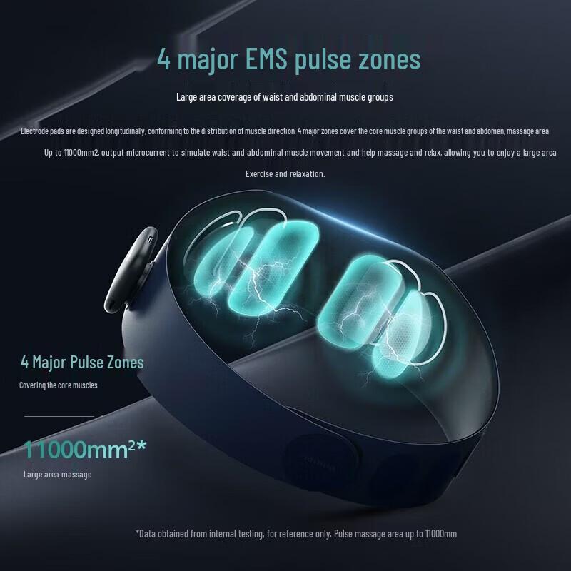 Philips Waist Massager with 3-Level Heat Therapy