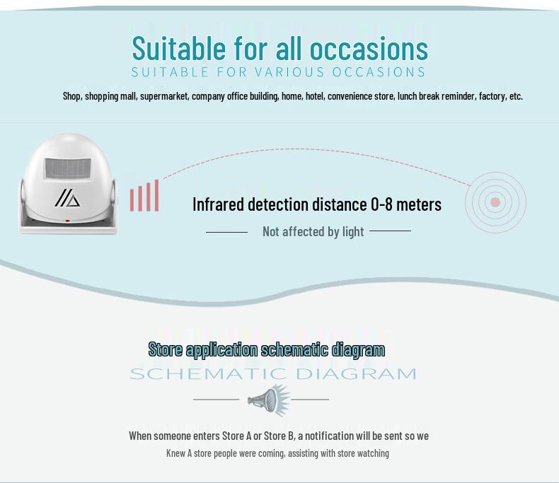 Wireless Voice Welcoming Doorbell with Smart Infrared Sensor