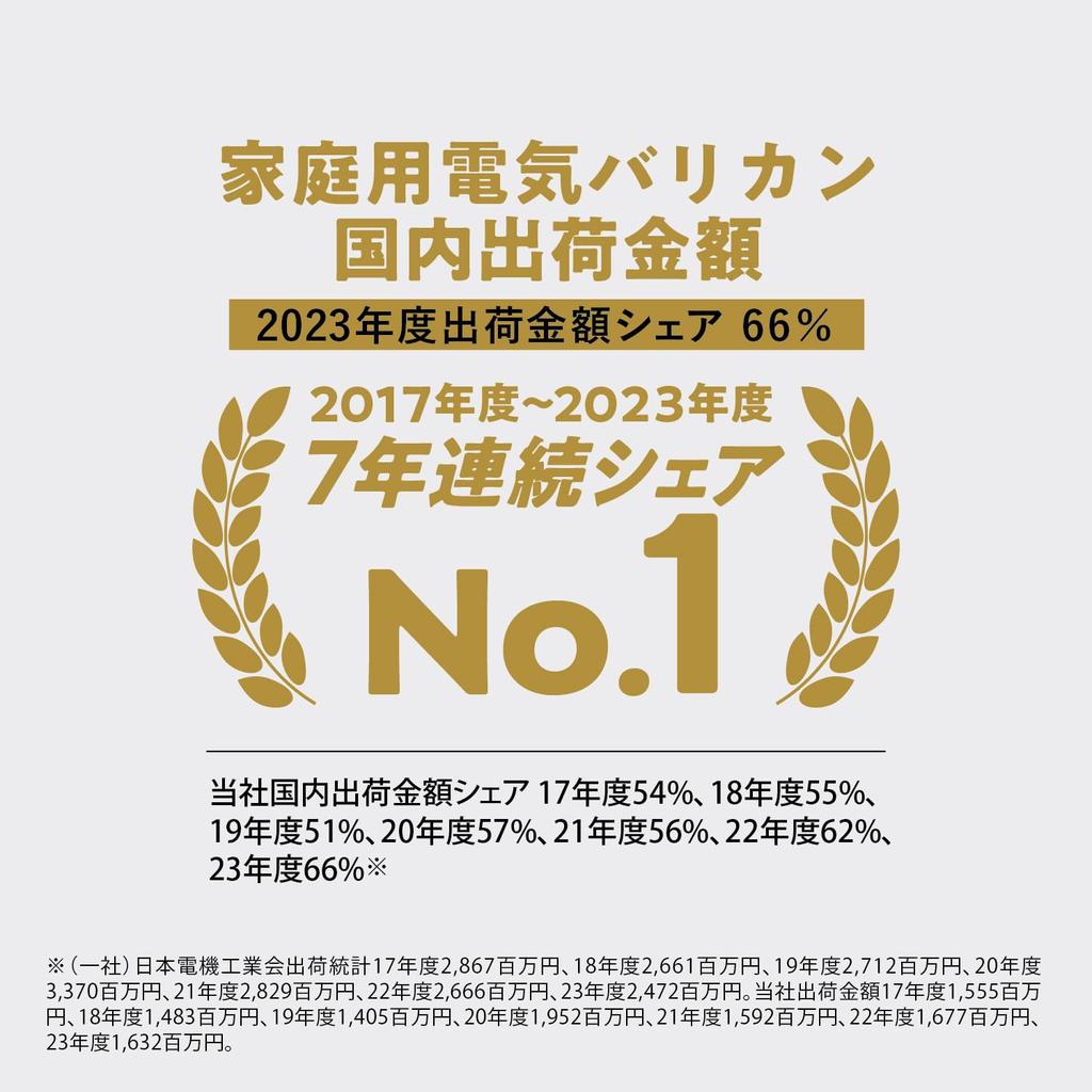 Sorti en 2024 Panasonic Tondeuse à cheveux Coupe-cheveux Type familial Rechargeable Type AC Argent ER-NGFJ2-S