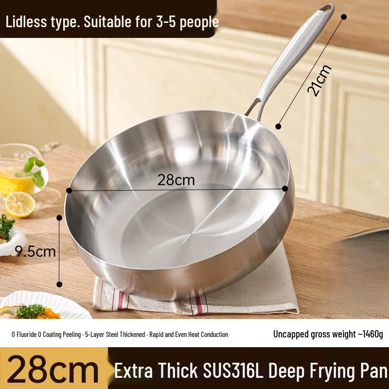 WUHE Non-stick Induction Wok