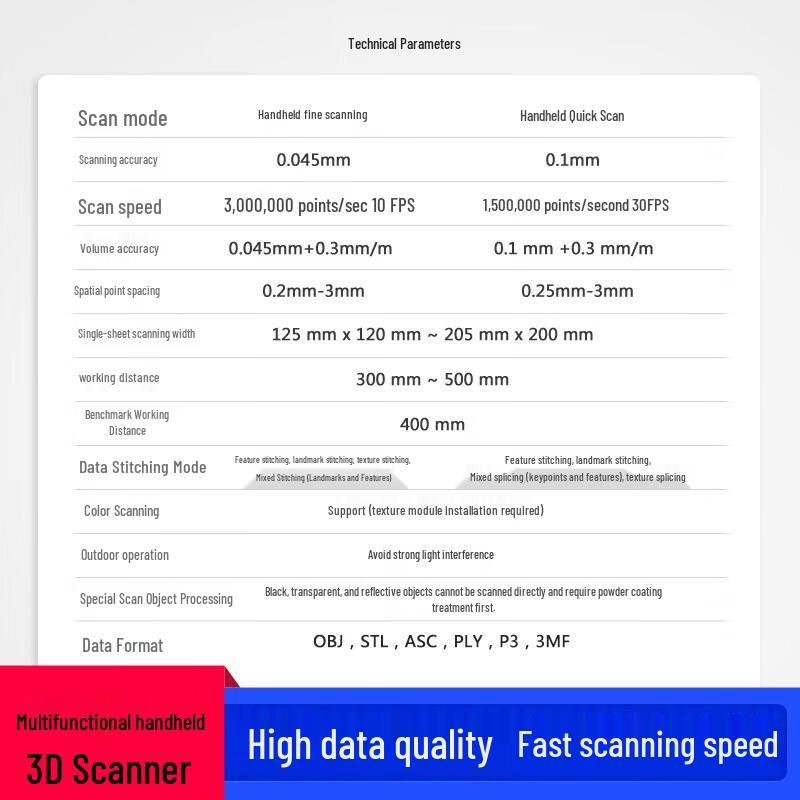 SHINING 3D EinScan Pro 2X V2 Handheld 3D Scanner CN Plug (adapter Included)
