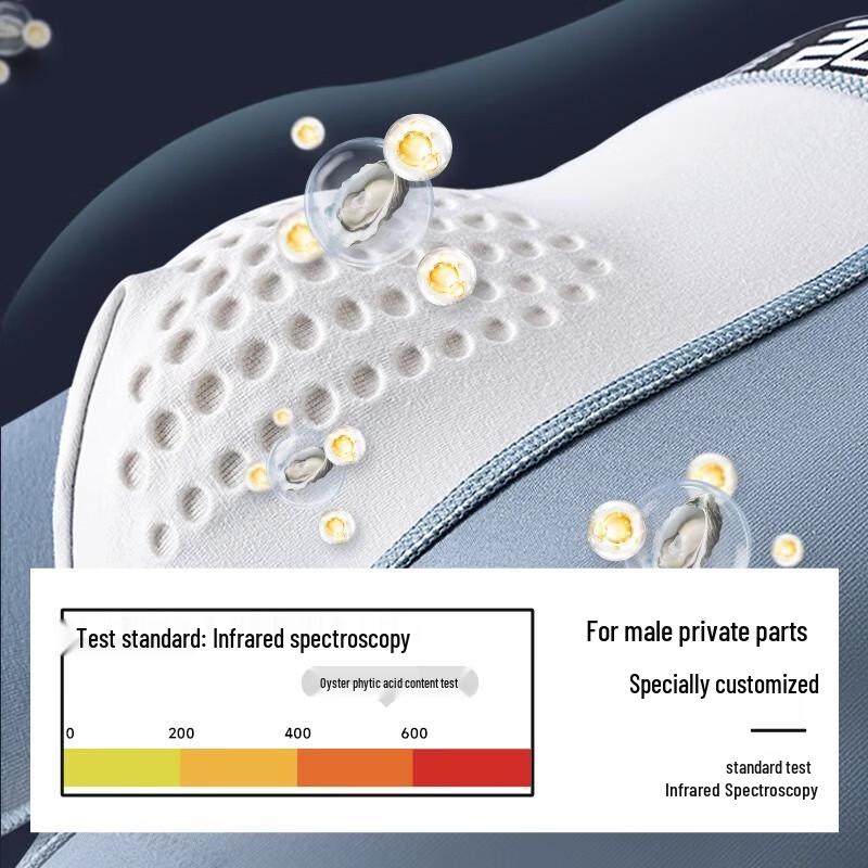 Men's Modal Cotton Antibacterial Boxer Briefs 3-Pack