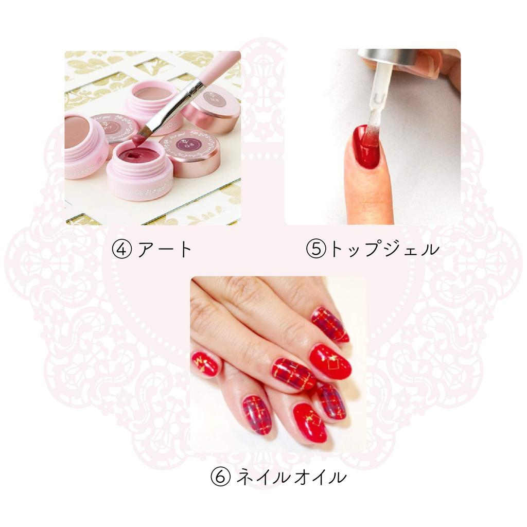 iro gel Gel Nail UV LED Compatible Base Coat Top Coat Set Wipe (Iro Gel) & [No Required]
