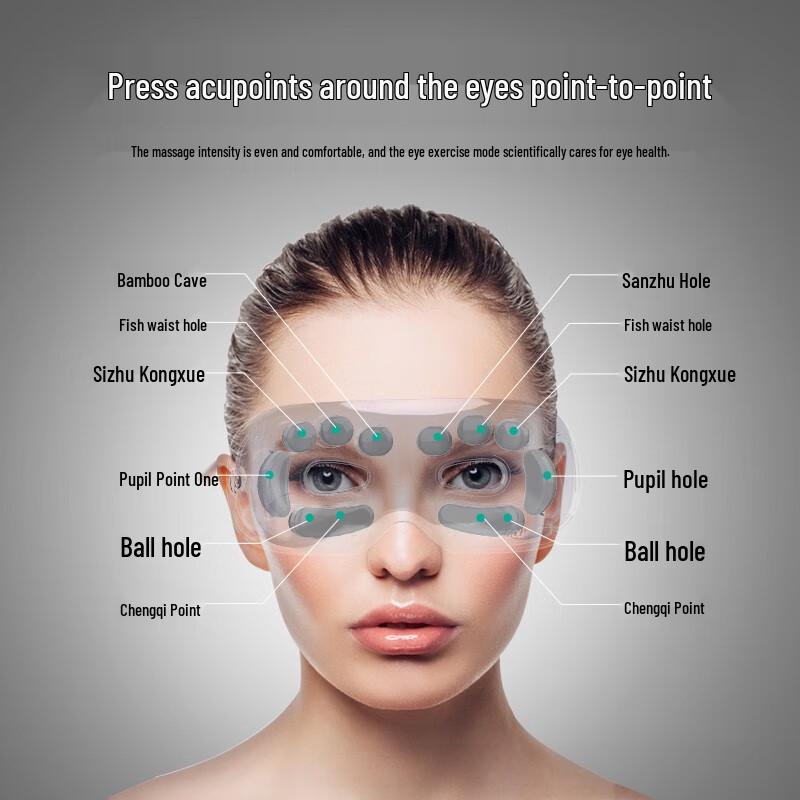 Migu MKG22 Smart Eye Massager