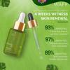 Resurfacing Retinol Face Serum 30ml | Anti-Aging & Wrinkle Formula | Help in Brightens Skin, Reduces Fine Lines |UNISEX