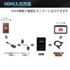 Toyota A Type USB Input Port & HDMI Input Port Switch Hole Panel Smartphone