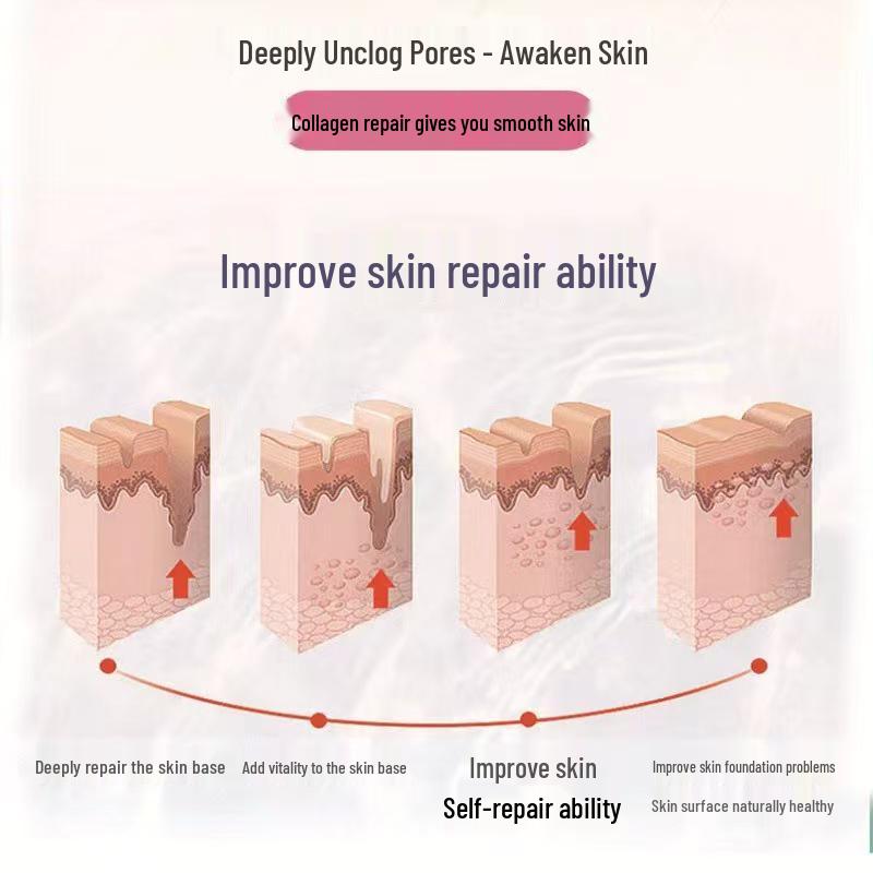 Microneedle Serum: Pore Shrinking & Skin Brightening Cream
