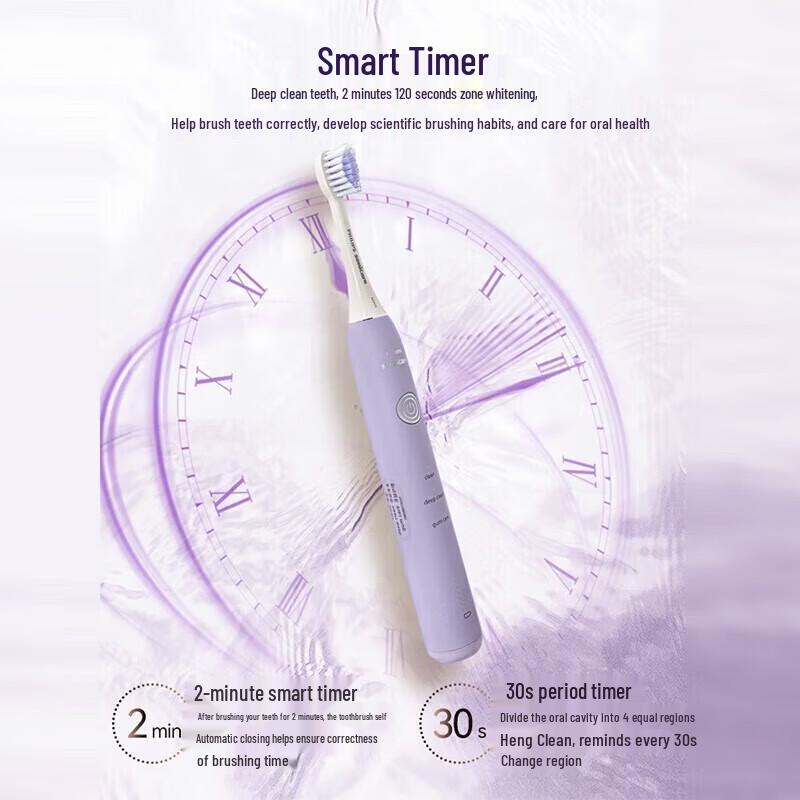 Philips HX2411/02 Sonic Electric Toothbrush