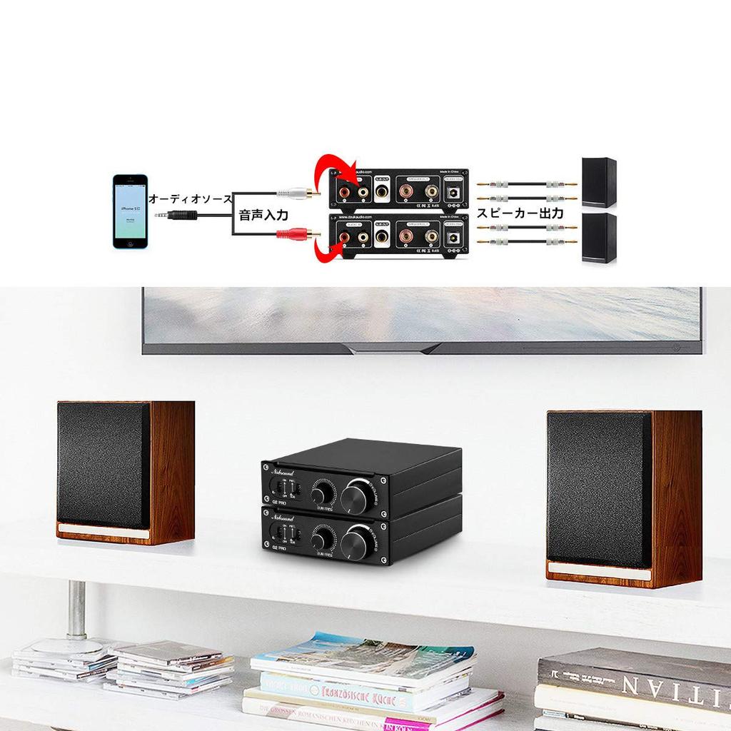 Nobsound G2 PRO HiFi Mono Digital Power Verstärker 300W Subwoofer Kompatibel Schalter PBTL/SUB