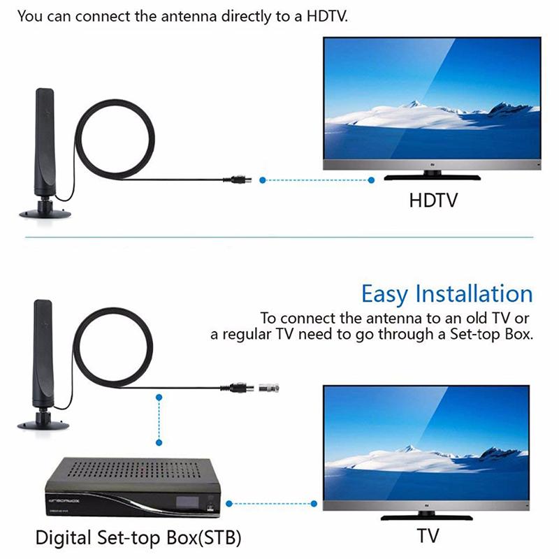New Digital Tv Antenna Receiver Indoor And Outdoor High-Definition Digital Terrestrial Wave Hdtv Tv Antenna Supports Multiple Co