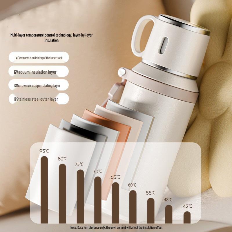 Stylish 316 Stainless Steel Insulated Water Cup for Kids - Perfect for School