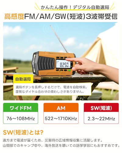 [Disaster Prevention Officer Recommended/Evolved Model] Greeshow Disaster Prevention Radio Digital Channel Selection 5000mAh Large Capacity