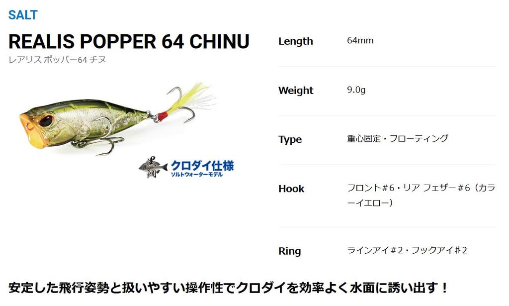 Duo Realis Popper 64 Chinu CCC0190 Matte Pop Chart