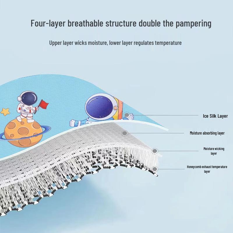 Breathable Ice Silk Baby Pillowcase - Cool Mat & Sweat-Absorbent Nap Pillow Cover