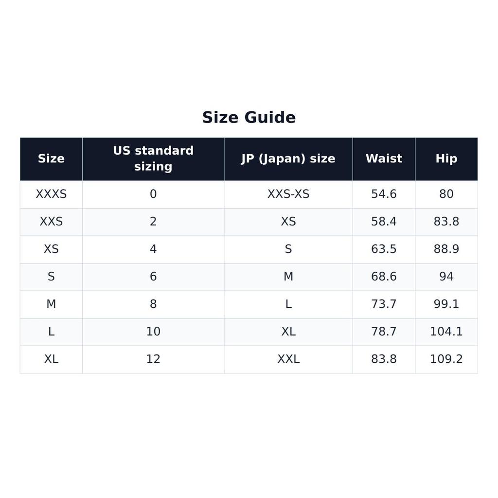 Lululemon Casual Pants Women's Moderate Straight Fit Pants (Unisex) Casual Pants LW5IB8S | True Navy