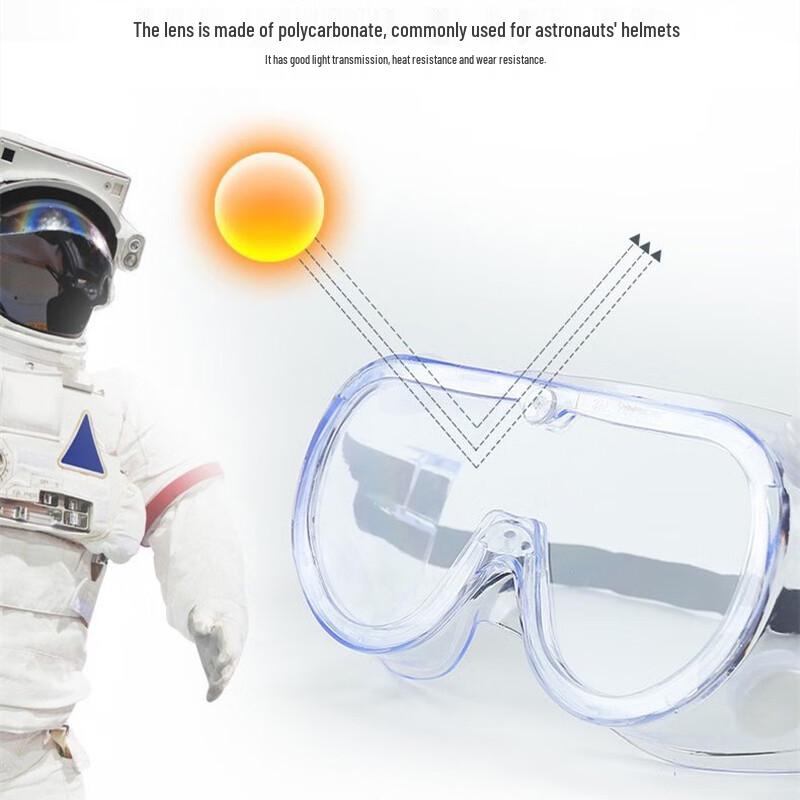 Anti-Fog Impact-Resistant Safety Goggles