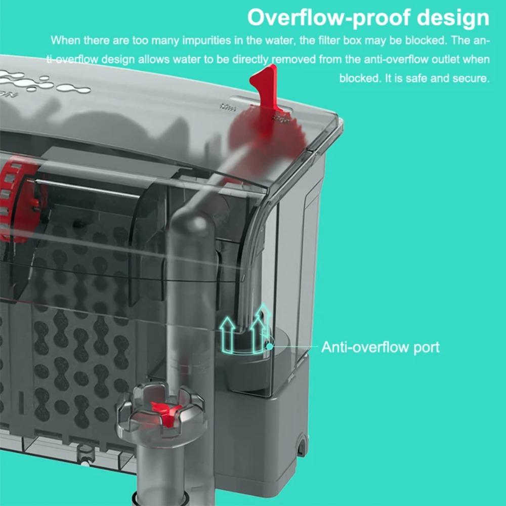 Strong Filtration Water Purification Pump 3 in 1 Wall-Mounted Filter Water Circulation
