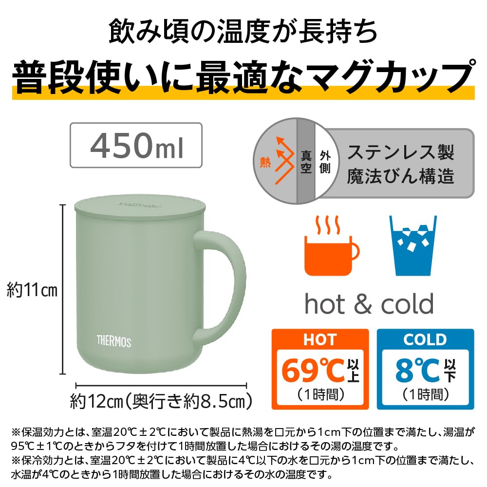 Thermos Vacuum Insulated Pale PAGR Mug, 450ml, Green, JDG-452C