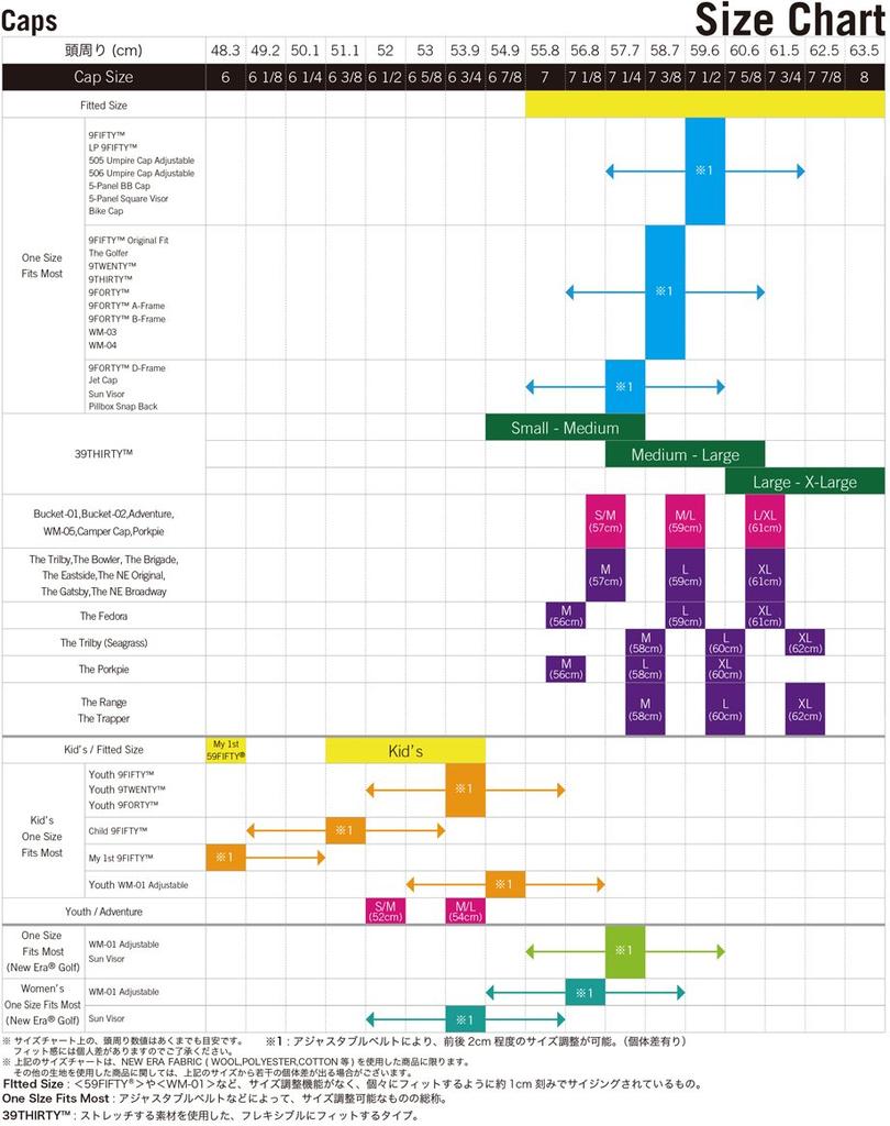 New Era 5950 Kids Cap White Logo Duck Canvas New York Yankees 11556992 Cardinal Snow White 6 12