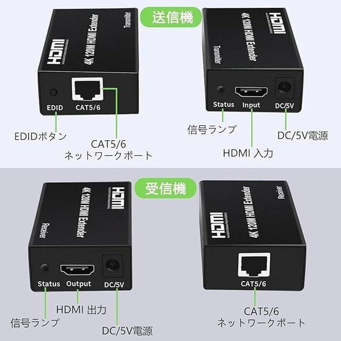 4K 120M HDMI LAN Extender – 4K@30Hz over Ethernet (CAT6), with HDCP and EDID Copy, for PC, TV, Monitors, and Security Cameras.