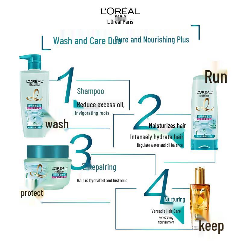 L'Oréal Body Care Gift Set