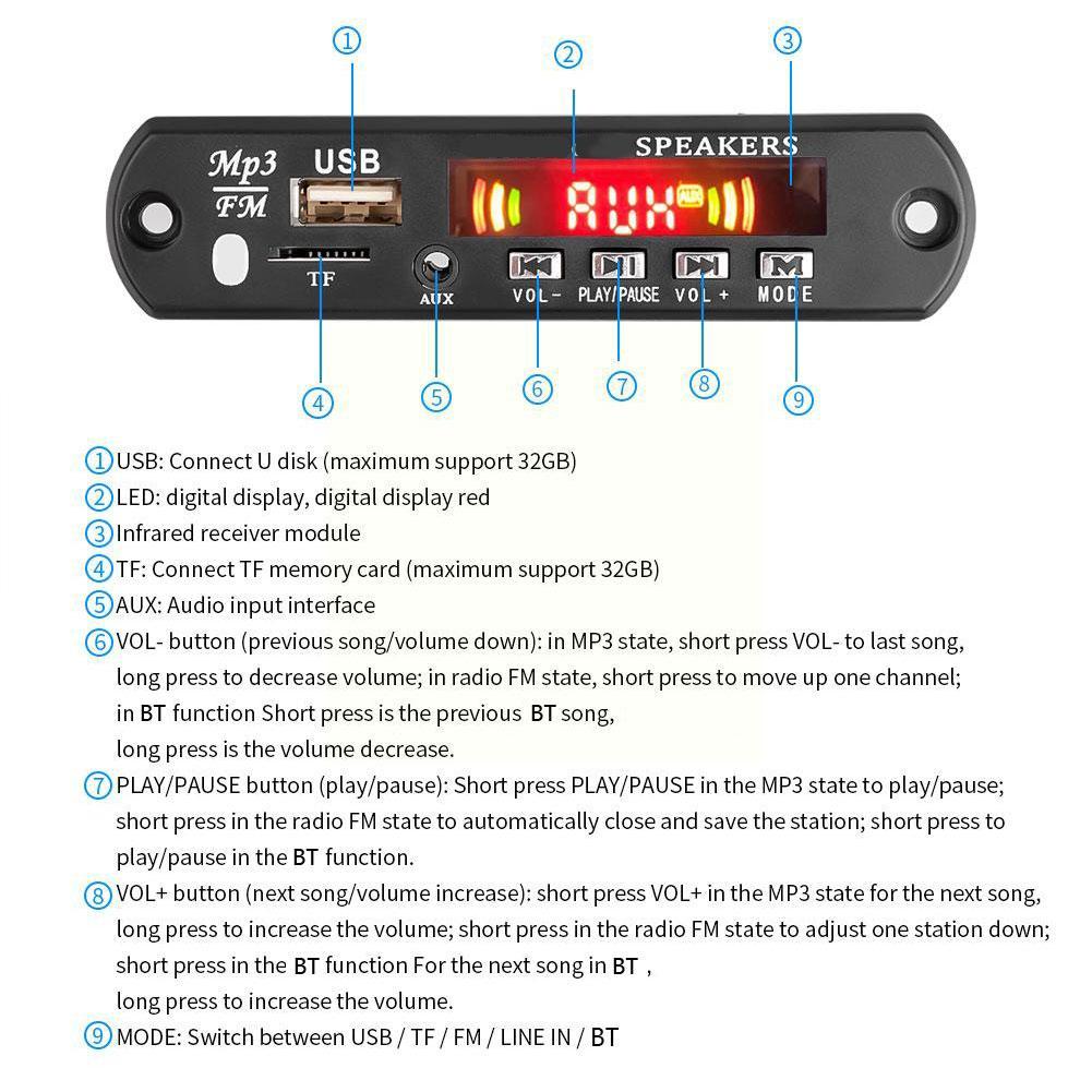 Auto Bluetooth MP3 Player Decoder Board FM Radio TF USB 3,5 Modul Verstärker Kit Board Auto AUX Audio Receiver Mm musik Q6E0