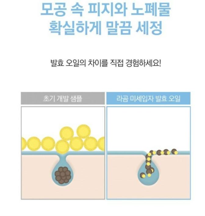 LAGOM Mikroporowy Olejek Oczyszczający 200 ml — Głęboko Oczyszczający i Pielęgnujący Pory Olejek Oczyszczający