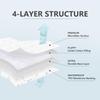 Full/King Size Waterproof Mattress Protector - Noiseless Quilted Cover, Deep Pocket (Up To 11''), Breathable & Durable