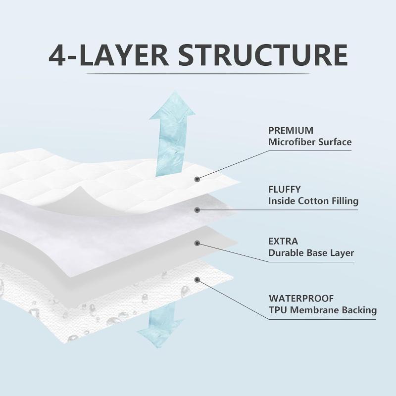 Full/King Size Waterproof Mattress Protector - Noiseless Quilted Cover, Deep Pocket (Up To 11''), Breathable & Durable