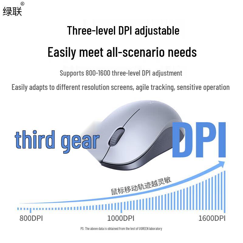 UGREEN MK331 Silent Dual-Mode Wireless Mouse