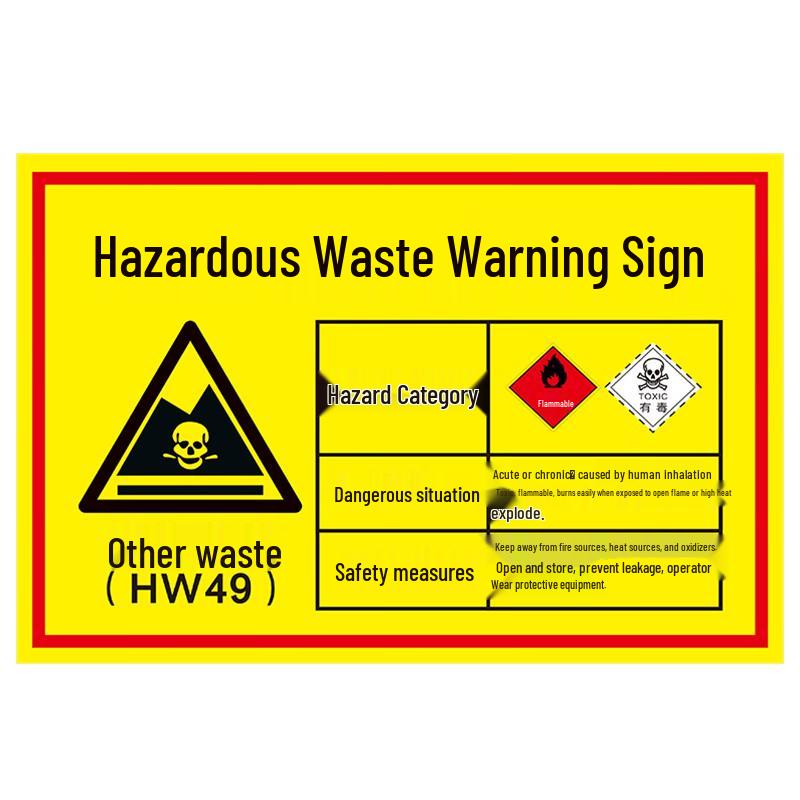Haisidike Waste Classification Safety Sign 30x20CM