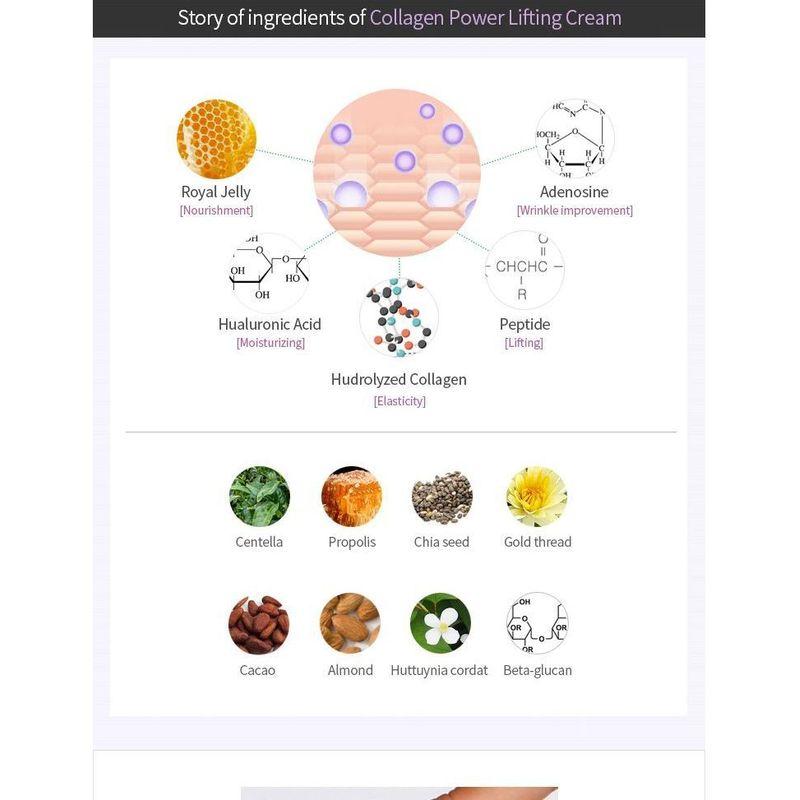 Mizon Collagen Power Lifting Cream TUBE
