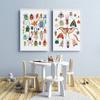 Wall Art Canvas Painting Butterfly Dragonfly Insect Art Prints Nordic Posters Prints Wall Pictures Baby Kids Nursery Room Decor