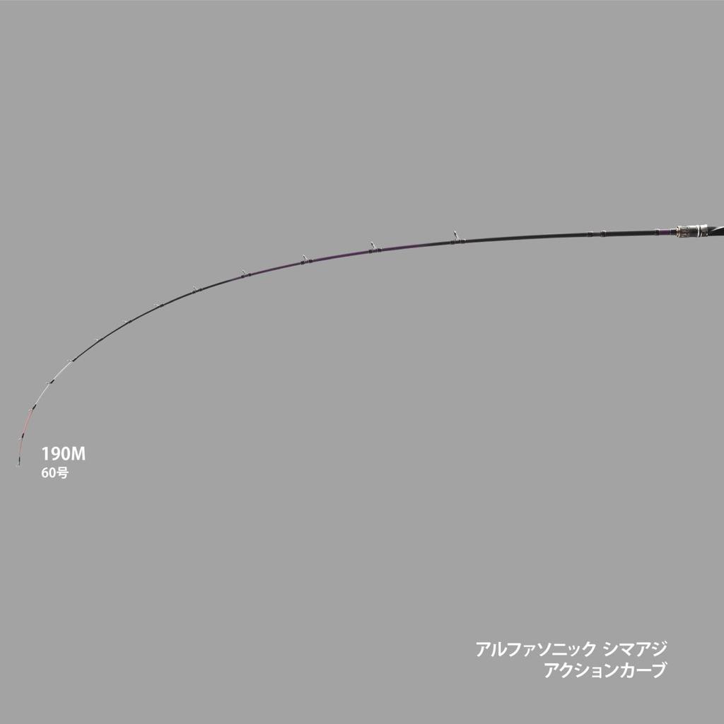Alpha Tackle Alfa Sonic SHIMA AJI 190M