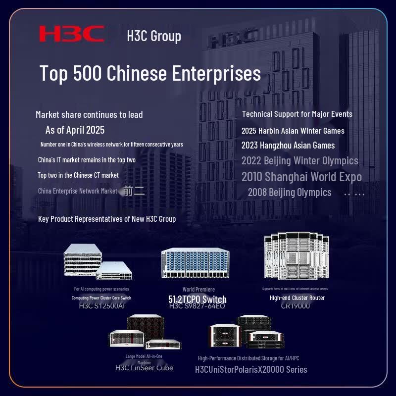 H3C S5130V2-28S-LI Layer 3 Managed Network Aggregation Switch
