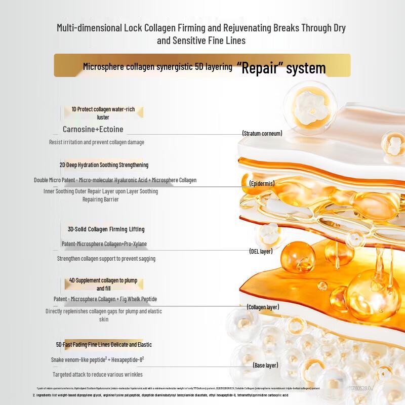 Yifu Kollagen Doppelpeptid Anti-Falten Gesichtscreme