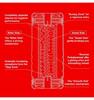 Tenga Dual Sensation Cup Jednorazowy Masturbator Z Dwoma Otworami Medium