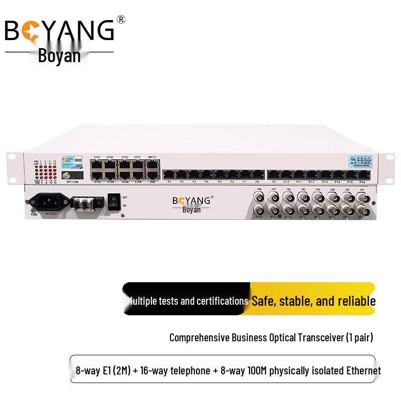 BOYANG Multi-Service Optical Transceiver