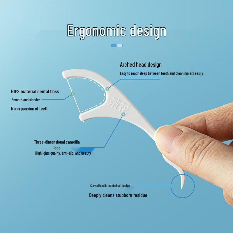 CHAHUA Individually Wrapped Dental Floss Picks, 50 Count