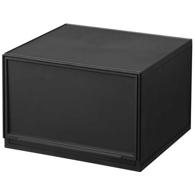 Skladovanie vecí – Úložné boxy