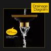 Shower Drain 15*15cm Super Bigger Floor Drain Bathroom Building Material Square Water Drain Bathroom Accessories