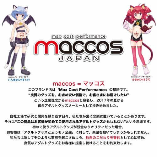 Maccos Junjou Karen Nymphomania Lively Body Masturbator Real Figure Molding