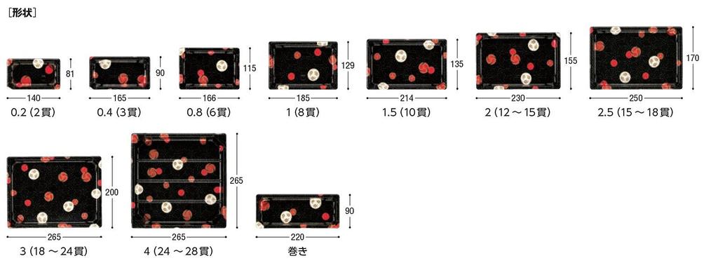 Chuo Kagaku Disposable Sushi Container Made in CF Sushi Container L Pack of x x Clear Lids, Japan, 1.5, 50, Size Approx. 21.7 13.8 3.2 cm,